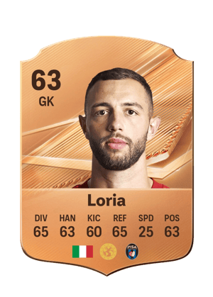 Loria - 63 - Rare