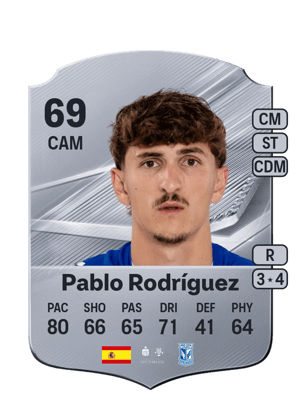 Pablo Rodríguez - 69 - Rare