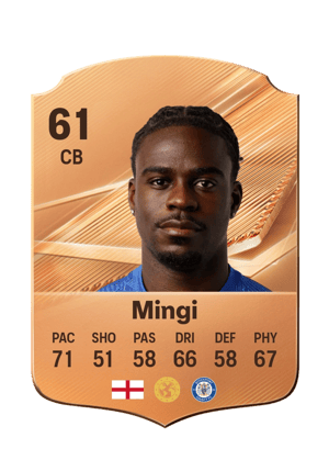 Mingi - 61 - Rare