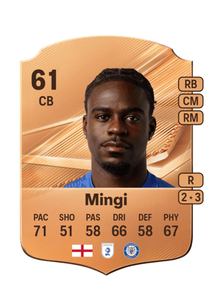 Mingi - 61 - Rare