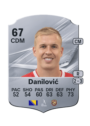 Danilović - 67 - Rare