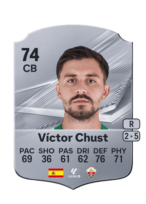 Víctor Chust FC 27 card