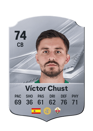 Víctor Chust - 74 - Rare