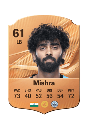 Mishra - 61 - Rare