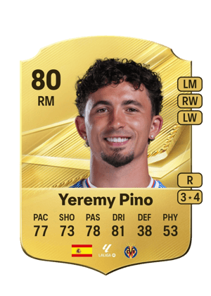 Yeremy Pino - 79 - Rare