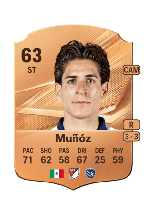 Muñóz - 63 - Rare