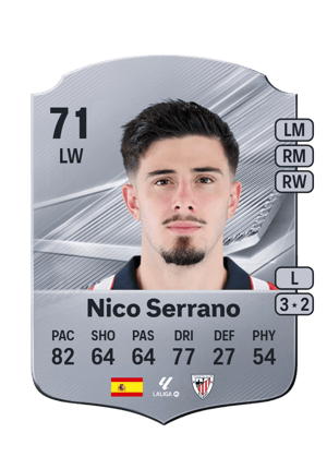 Nico Serrano - 71 - Rare