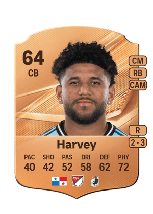Carlos Harvey FC 27 card