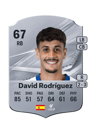 David Rodríguez - 67 - Rare