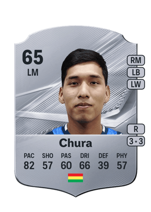 Chura - 65 - Rare