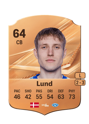 Lund - 64 - Rare