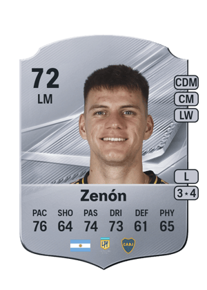 Kevin Zenón FC 27 card