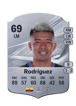 Rodríguez - 69 - Rare