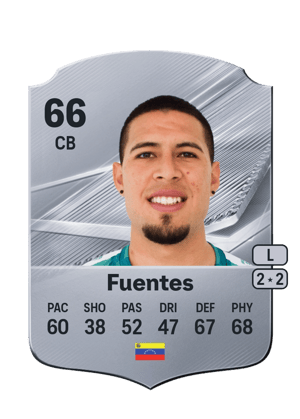 Fuentes - 66 - Rare