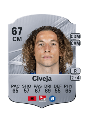 Tim Civeja FC 27 card