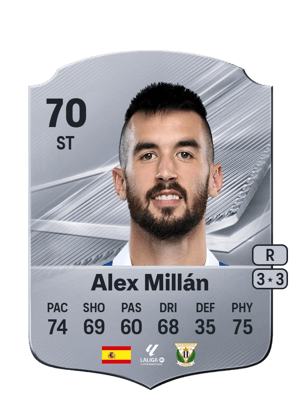 Alex Millán - 70 - Rare