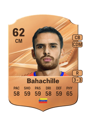 Bahachille - 62 - Rare