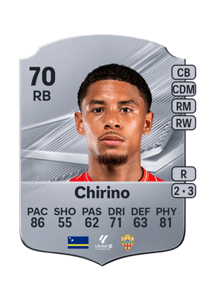 Chirino - 70 - Rare