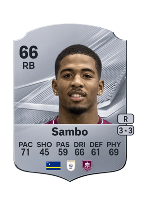 Sambo - 66 - Rare
