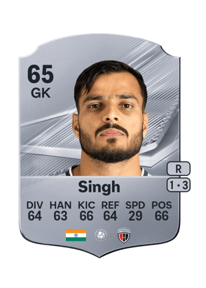 Gurmeet Singh-Karte aus FC 27