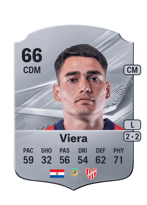 Viera - 66 - Rare