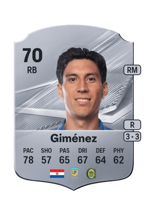 Giménez - 70 - Rare