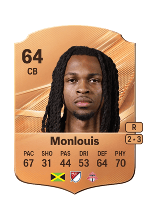 Monlouis - 64 - Rare