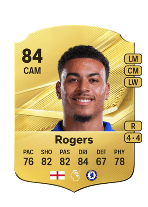 Rogers - 84 - Rare