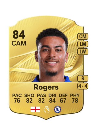 Morgan Rogers FC 27 Ultimate Team card