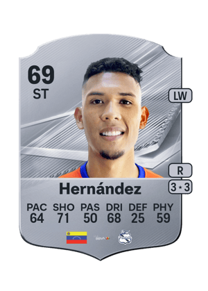 Hernández - 69 - Rare