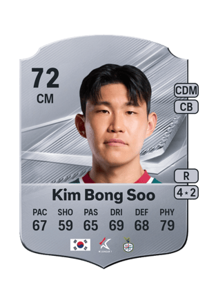 Kim Bong Soo - 72 - Rare