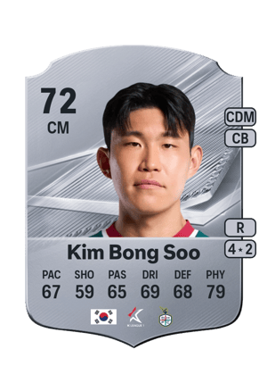Kim Bong Soo - 72 - Rare