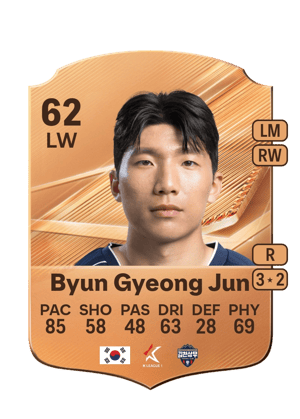 Byun Gyeong Jun - 62 - Rare