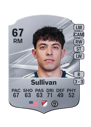 Sullivan - 67 - Rare