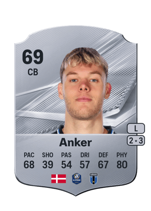 Anker - 69 - Rare