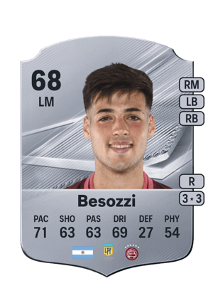 Besozzi - 68 - Rare