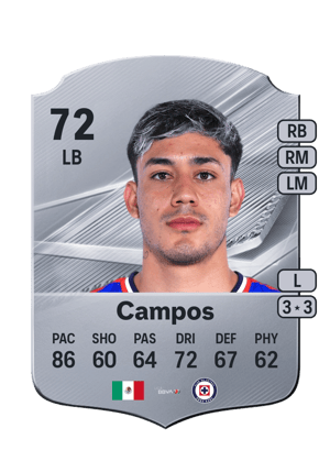 Omar Campos FC 27 card