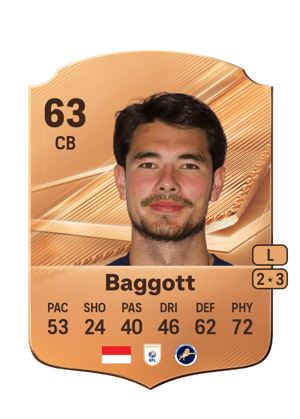 Baggott - 63 - Rare