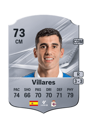 Villares - 73 - Rare