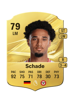 Schade - 79 - Rare