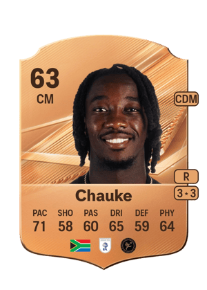 Chauke - 63 - Rare