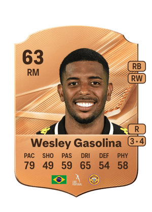 Wesley Gasolina - 63 - Rare
