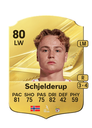 Andreas Schjelderup FC 27 Ultimate Team card