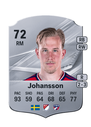 Johansson - 72 - Rare