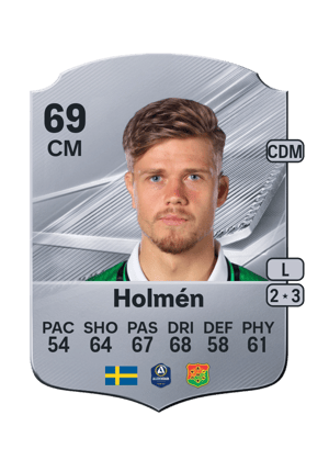 Kevin Holmén-Karte aus FC 27