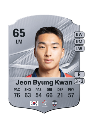 Jeon Byung Kwan - 65 - Rare