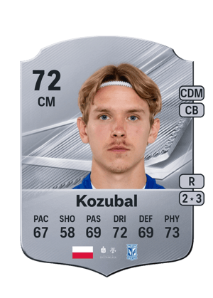 Kozubal - 72 - Rare