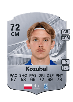 Antoni Kozubal-Karte aus FC 27