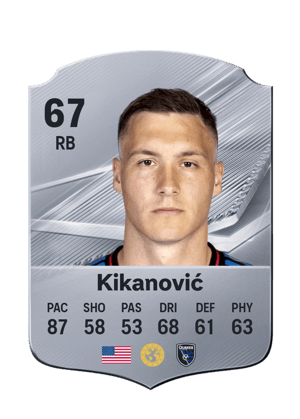 Kikanović - 67 - Rare