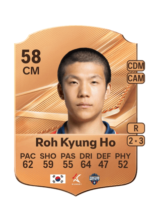 Roh Kyung Ho - 58 - Rare